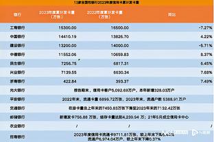 争夺50万美元！丁俊晖、奥沙利文表示自己将是第一个167得主